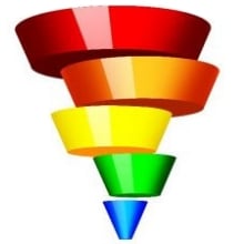 Links - Foundations - Back Link Building Service 4 Links - Foundations - Back Link Building Service 4