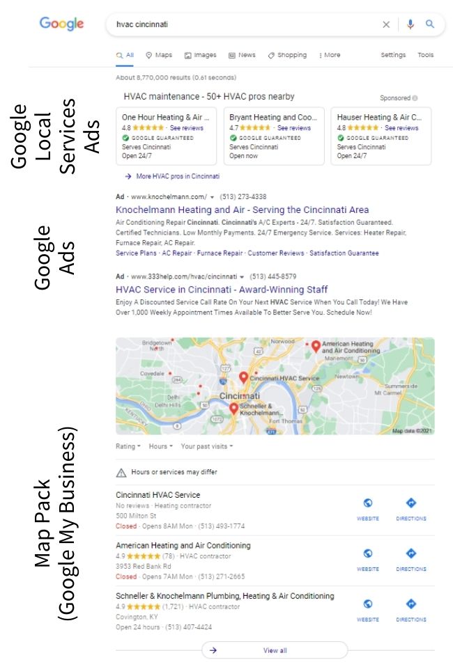 SERPs with Local Services Ads SERPs with Local Services Ads