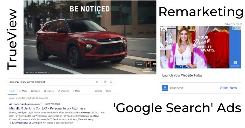 Types of Google Ads Types of Google Ads